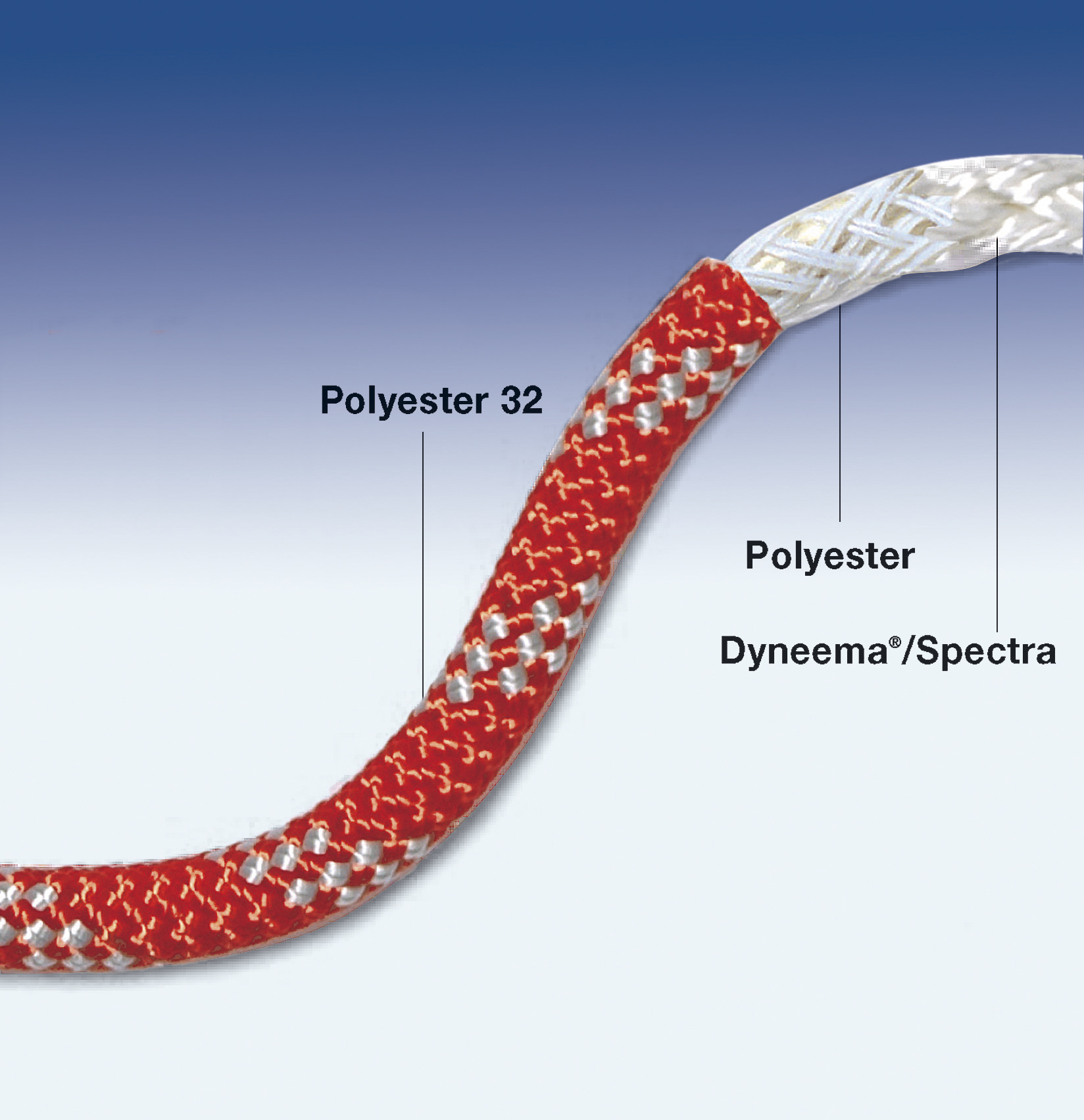 Globe Dyneema-Trimmleine 4mm (Spule á 100m)